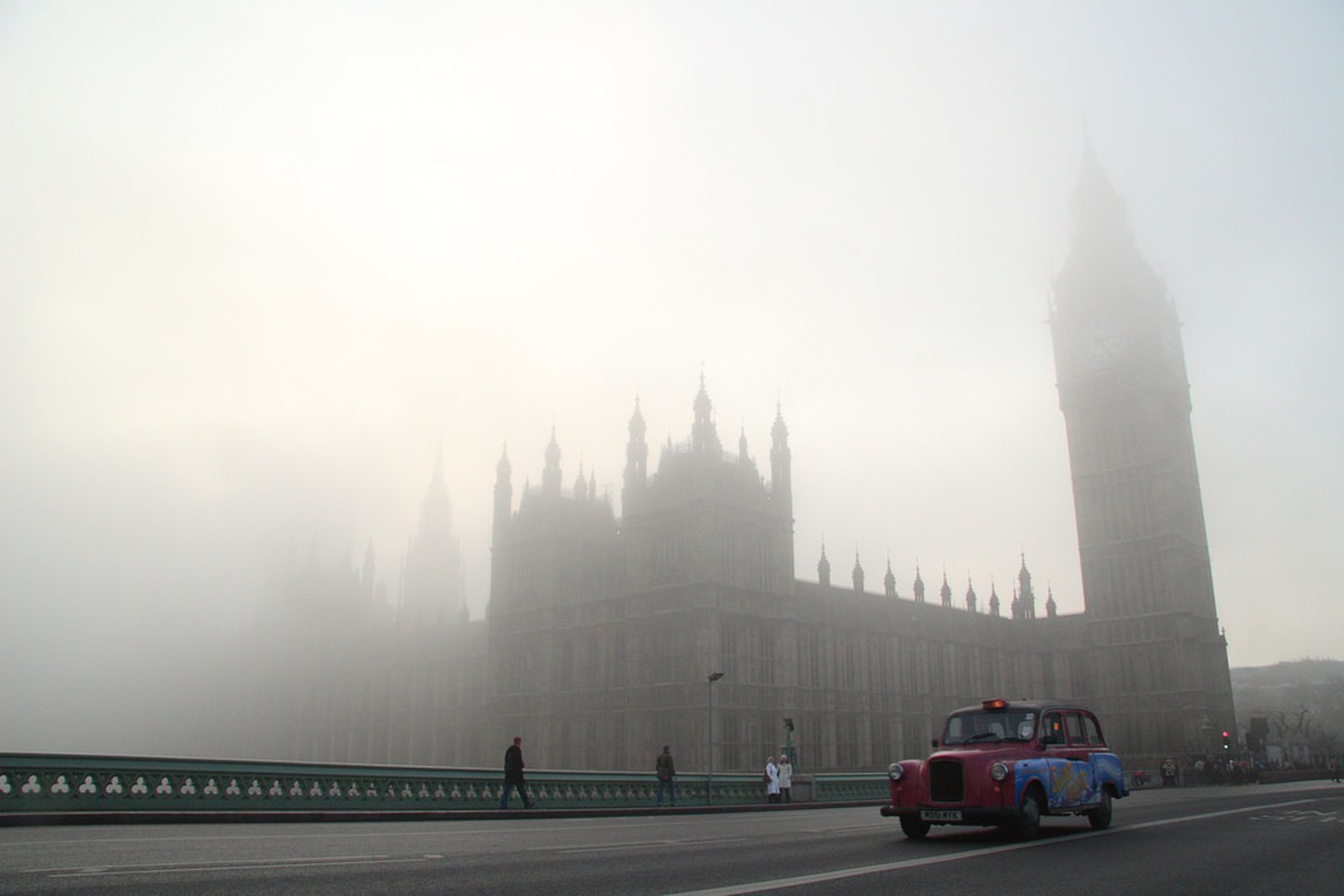 A Brief History of London Fog